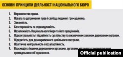 Основні принципи діяльності Національного антикорупційного бюро