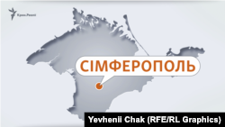 Simferopol