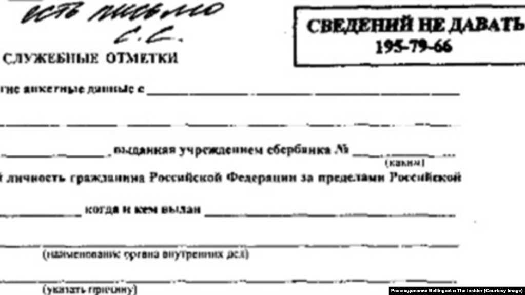Petrov anketa passport