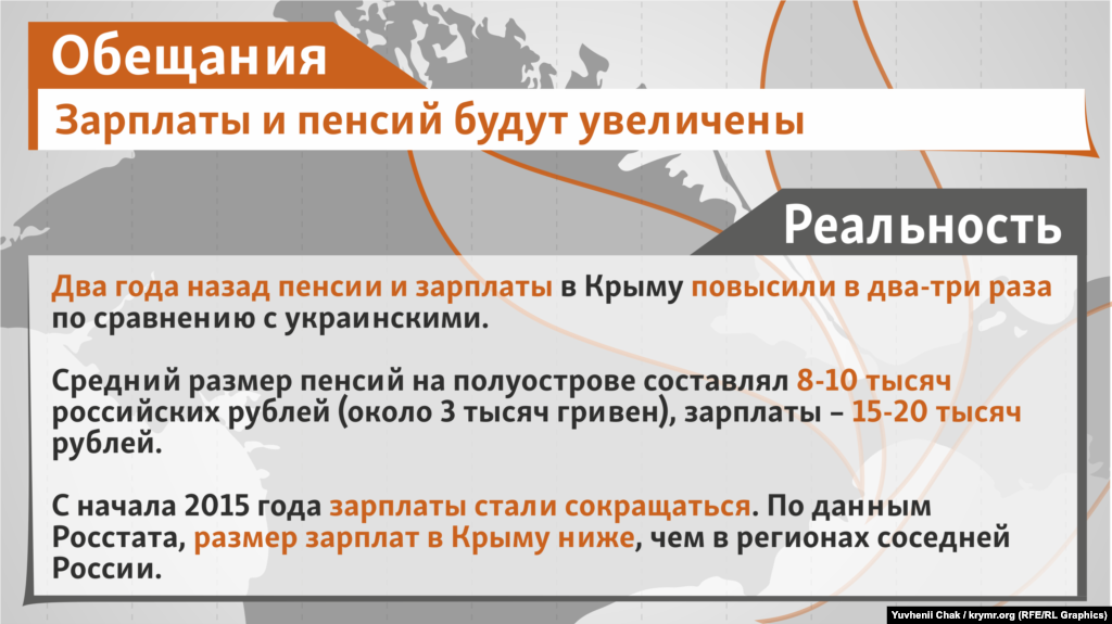 Обіцянки: Зарплати і пенсії будуть збільшені