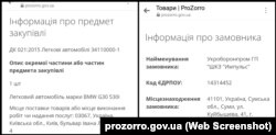 Замовлення заводу «Імпульс» на автомобіль «БМВ»