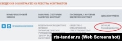ТОВ «Торговий дім автопродукт» забезпечувало батареями для електромобіля кримське відомство Федеральної податкової служби
