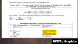 Информация из Единого государственного реестра юридических лиц России