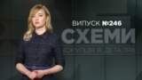 В Оман прилітав секретар Ради безпеки Росії, коли там був Зеленський