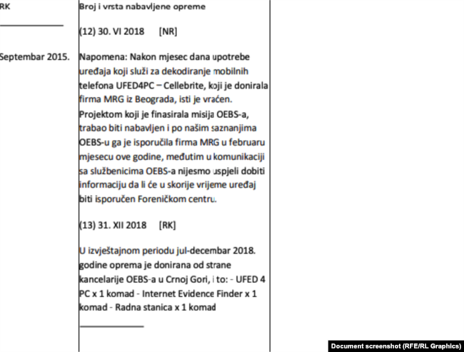 Plani i Malit të Zi për kapitullin 23 të negociatave me BE-në.