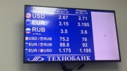 Вынікі дня са Свабодай а 21:00