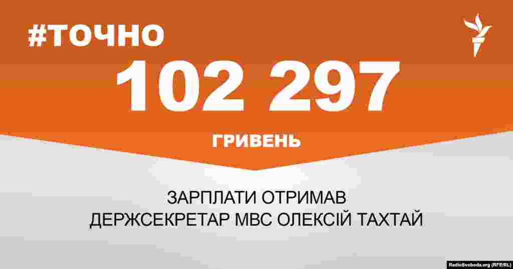 ДЖЕРЕЛО ІНФОРМАЦІЇ Сторінка проекту Радіо Свобода&nbsp;#Точно