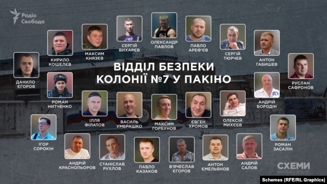 «Коновал». Російський медик, який систематично знущається над бранцями в колонії у Пакіно