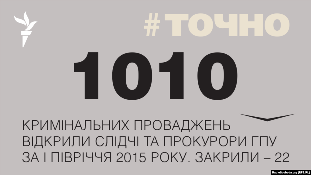 ДЖЕРЕЛО ІНФОРМАЦІЇ Сторінка проекту Радіо Свобода&nbsp;#Точно