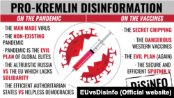 Eu, EUvsDisinfo, Attacking the West, putting in danger the Russians