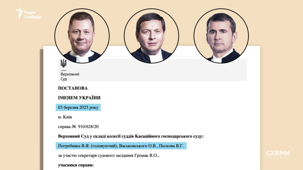 У Верховному та інших судах роками застосовували нечинний та неконституційний мовний закон – «Схеми»