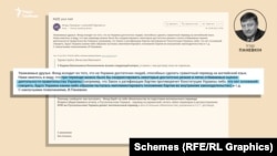 Поради тодішнього керівника «Правфонду» Ігоря Панєвкіна