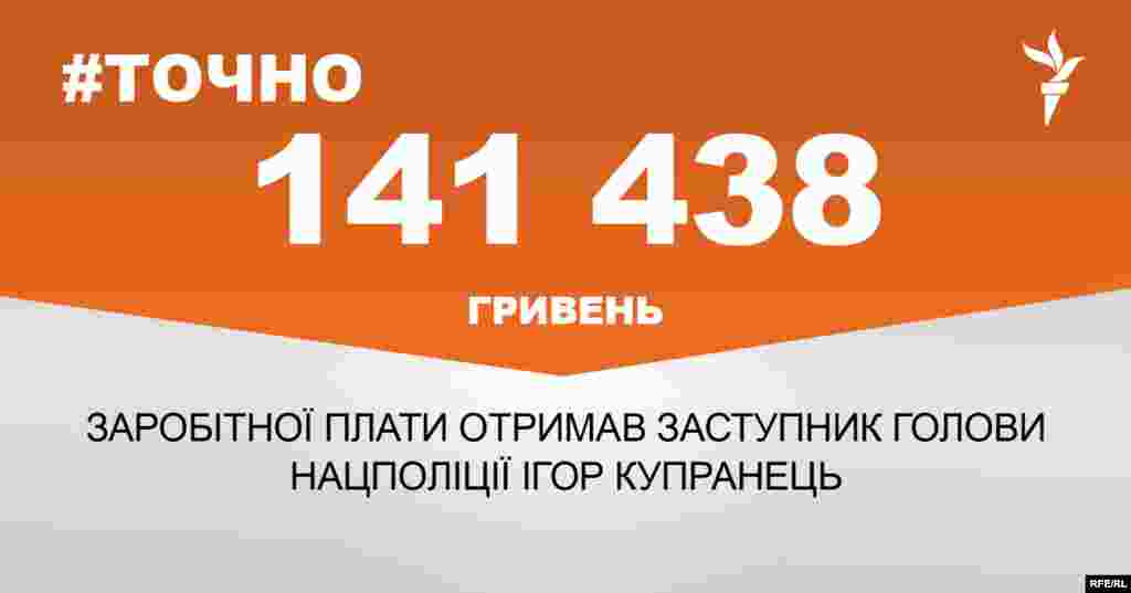 ДЖЕРЕЛО ІНФОРМАЦІЇ Сторінка проекту Радіо Свобода&nbsp;#Точно