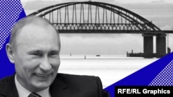 Владимир Путин на фоне Керченского (Крымского) моста. Иллюстрационный коллаж