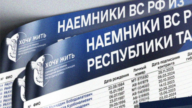 Diňle: 2025-iň başyndan bäri azyndan 122 türkmen raýaty Russiýanyň goşunyna hakyna tutuldy