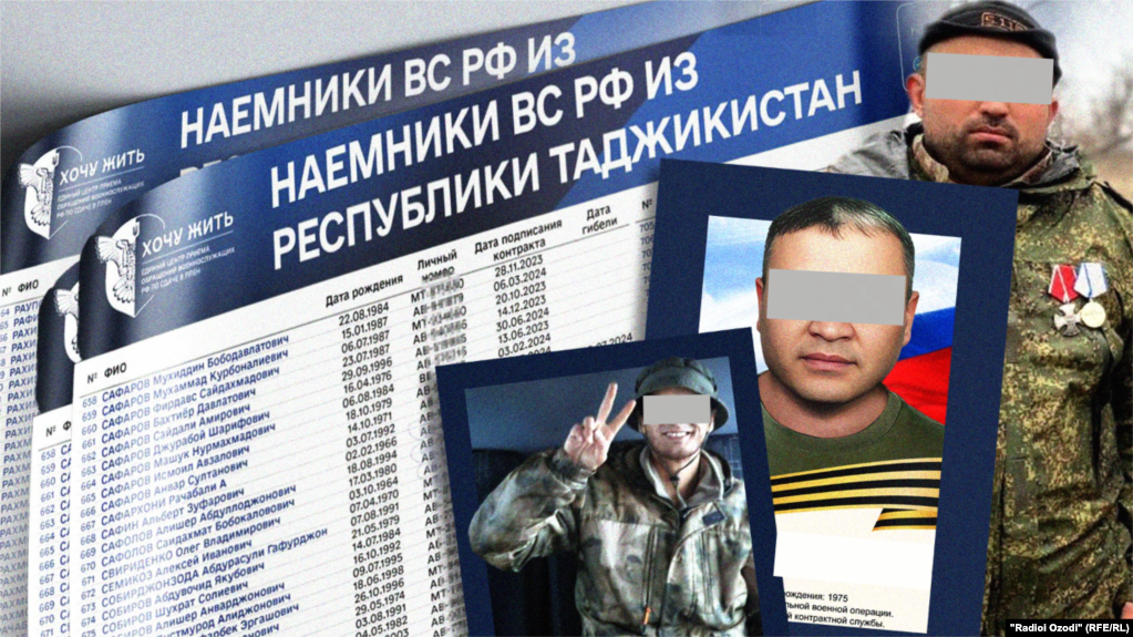 13 000 нафар аз Осиёи Марказӣ дар ҷанги Украина