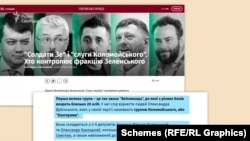 Журналісти видання «Українська правда» відносили вищезгаданих депутатів до груп впливу Коломойського