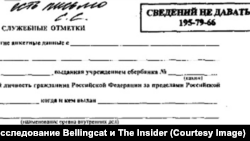 Petrov anketa passport 