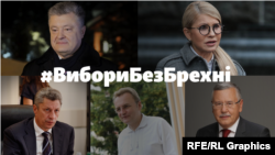 Цього тижня аналізуємо цитати Петра Порошенка, Юлії Тимошенко, Юрія Бойка, Андрія Садового та Анатолія Гриценка