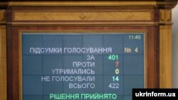 На табло - результати голосування народних депутатів за призначення виборів Президента України