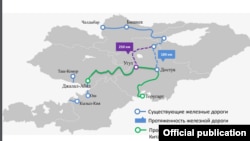 Старая карта спроектированной в Пекине и уже построенной силами КНР железной дороги "Китай – Кыргызстан – Узбекистан"