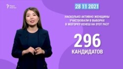 Среди кандидатов в одномандатных округах только 10% - женщины