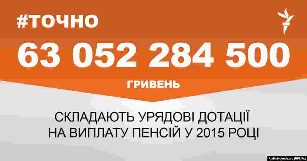 ДЖЕРЕЛО ІНФОРМАЦІЇ Сторінка проекту Радіо Свобода&nbsp;#Точно