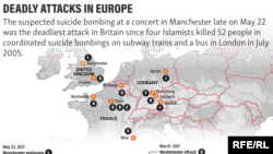 INFOGRAPHIC: Deadly Attacks In Europe