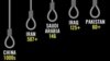 «ایران مسئول بیش از نیمی از کل اعدام‌های ثبت‌شده در سال ۲۰۱۷»