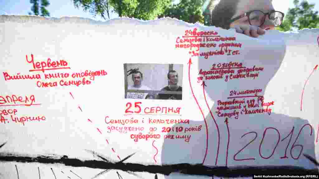 В четвертую годовщину ареста крымчан Олега Сенцова и Александра Кольченко в Киеве состоялась уличная акция