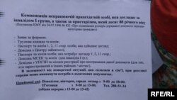 Перелік необхідних документів для оформлення компенсації у 4,80 копійок