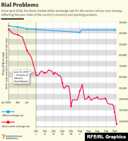 Infographic last updated on September 3