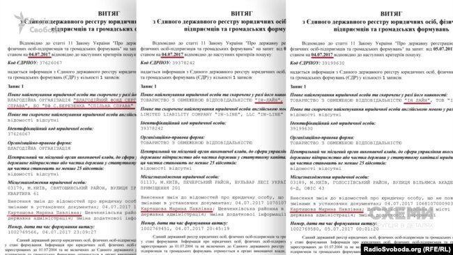 Всі зміни вносила в реєстр одна людина