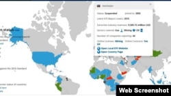 Azərbaycanın EITI-də statusu: Dayandırılıb