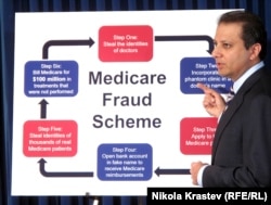 Amerika hüquq-mühafizə orqanları tibbi sığortada dələduzluq sxemini təhlil edirlər.