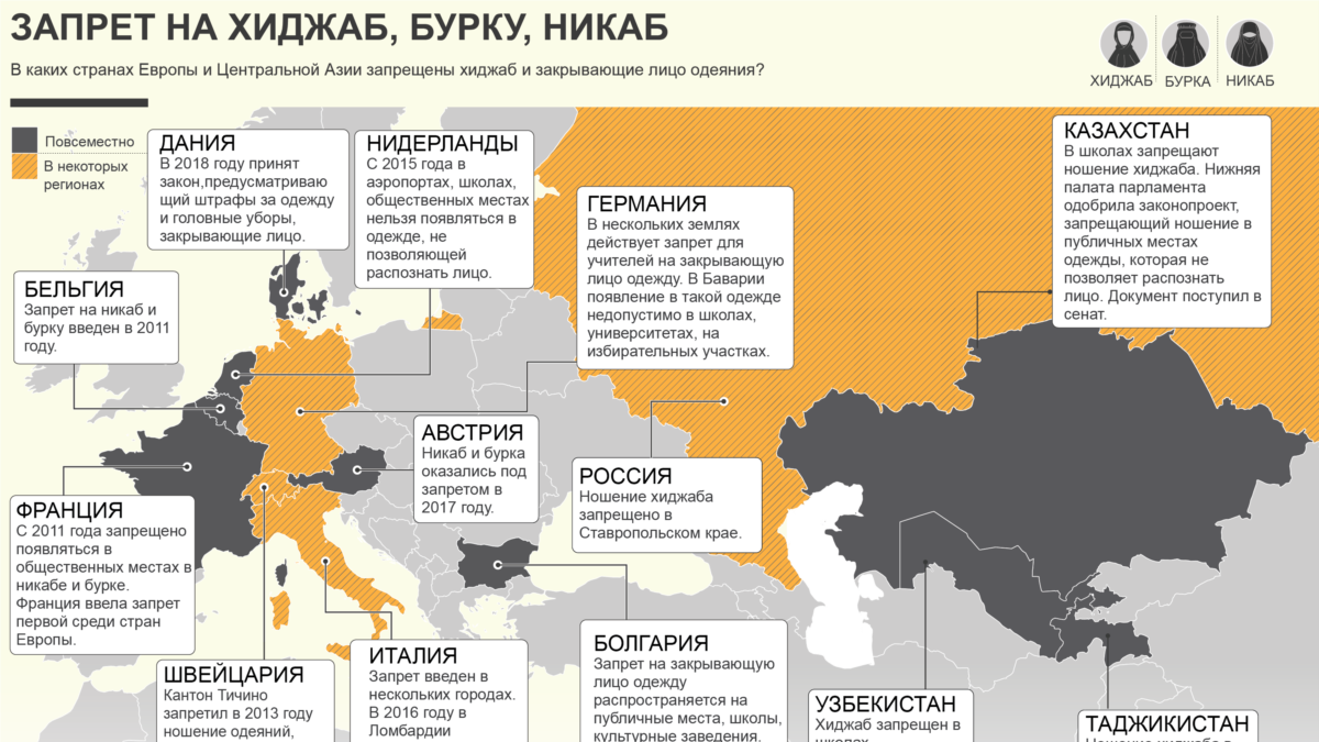 Хиджаб и никаб: где они запрещены?