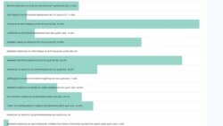 Податоци за капитални инвестиции. Извор: Министерство за финансии