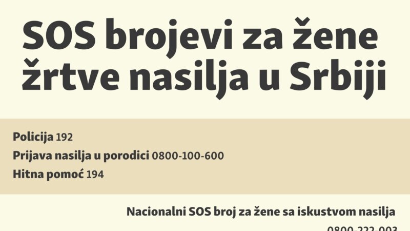 SOS brojevi za žene žrtve nasilja u Srbiji