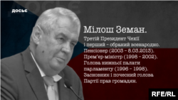 Милош Земан. Досье из фильма