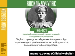 Василь Чучупак (1895–1920) – військовий і громадський діяч часів УНР, головний отаман Холодноярської Республіки