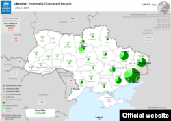 Внутрішні переселенці в Україні (Інфографіка Агенції ООН у справах біженців)