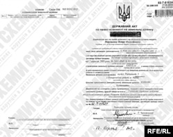 This document shows Poroshenko's ownership of the land, signed by then-Mayor Leonid Chernovetskyy.