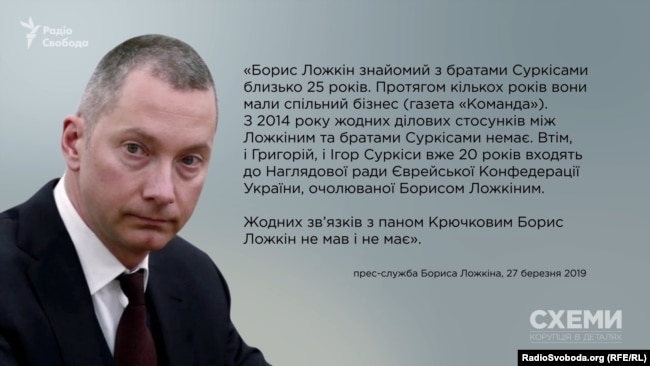 Відповідь прес-служби Бориса Ложкіна журанлістам «Схем»