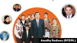 Imomali Rahmon oilasi