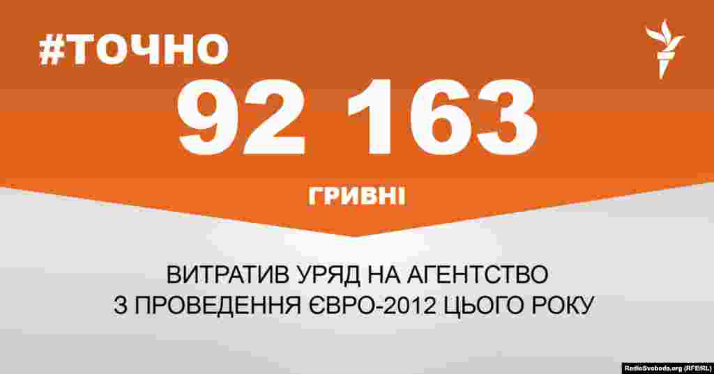 ДЖЕРЕЛО ІНФОРМАЦІЇ Сторінка проекту Радіо Свобода&nbsp;#Точно