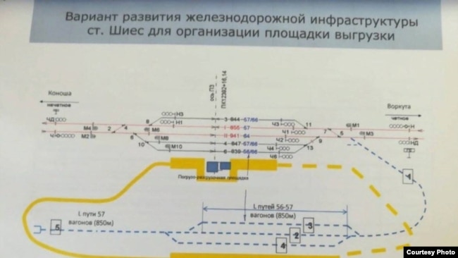 Ð¡ÑÐµÐ¼Ð° Ð´Ð²Ð¸Ð¶ÐµÐ½Ð¸Ñ Ð¿Ð¾ÐµÐ·Ð´Ð¾Ð²