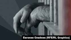 Заключенные, коллаж