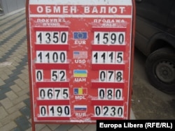 Cursul rublei transnistrene la Tiraspol