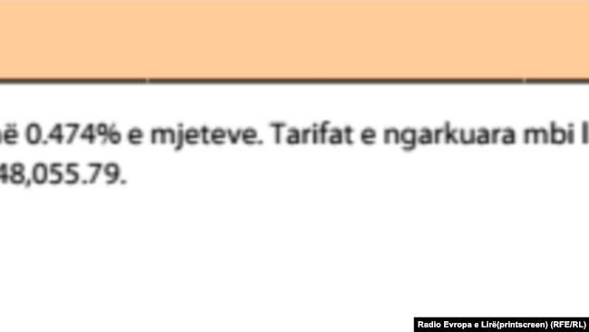 Njoftimi për tarifat e Trustit për menaxhimin e kursimeve pensionale (Pasqyra e llogarisë)