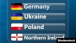 Учасники групи С чемпіонату Європи